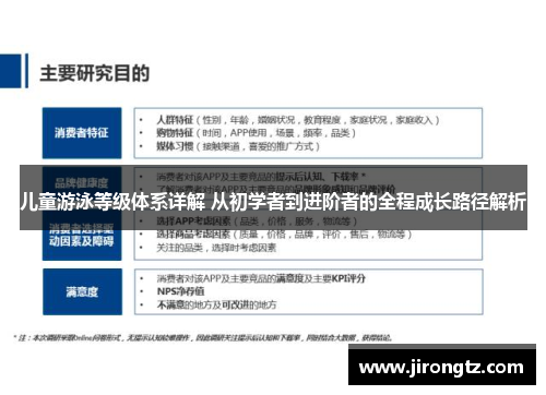 儿童游泳等级体系详解 从初学者到进阶者的全程成长路径解析