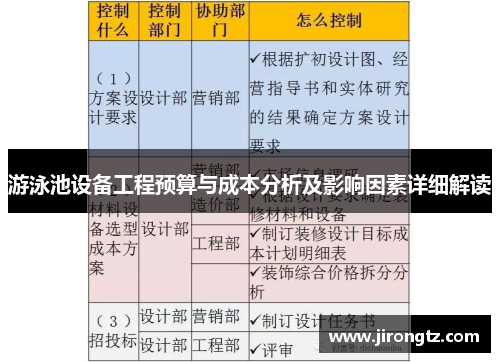 游泳池设备工程预算与成本分析及影响因素详细解读