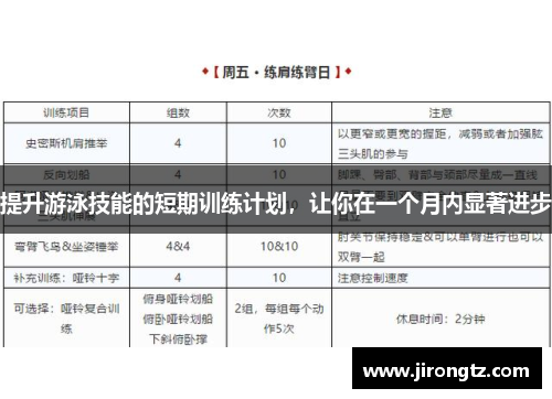 提升游泳技能的短期训练计划，让你在一个月内显著进步